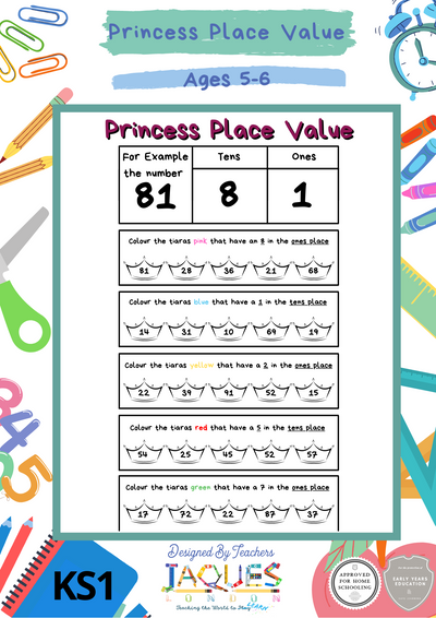 Princess Place Value