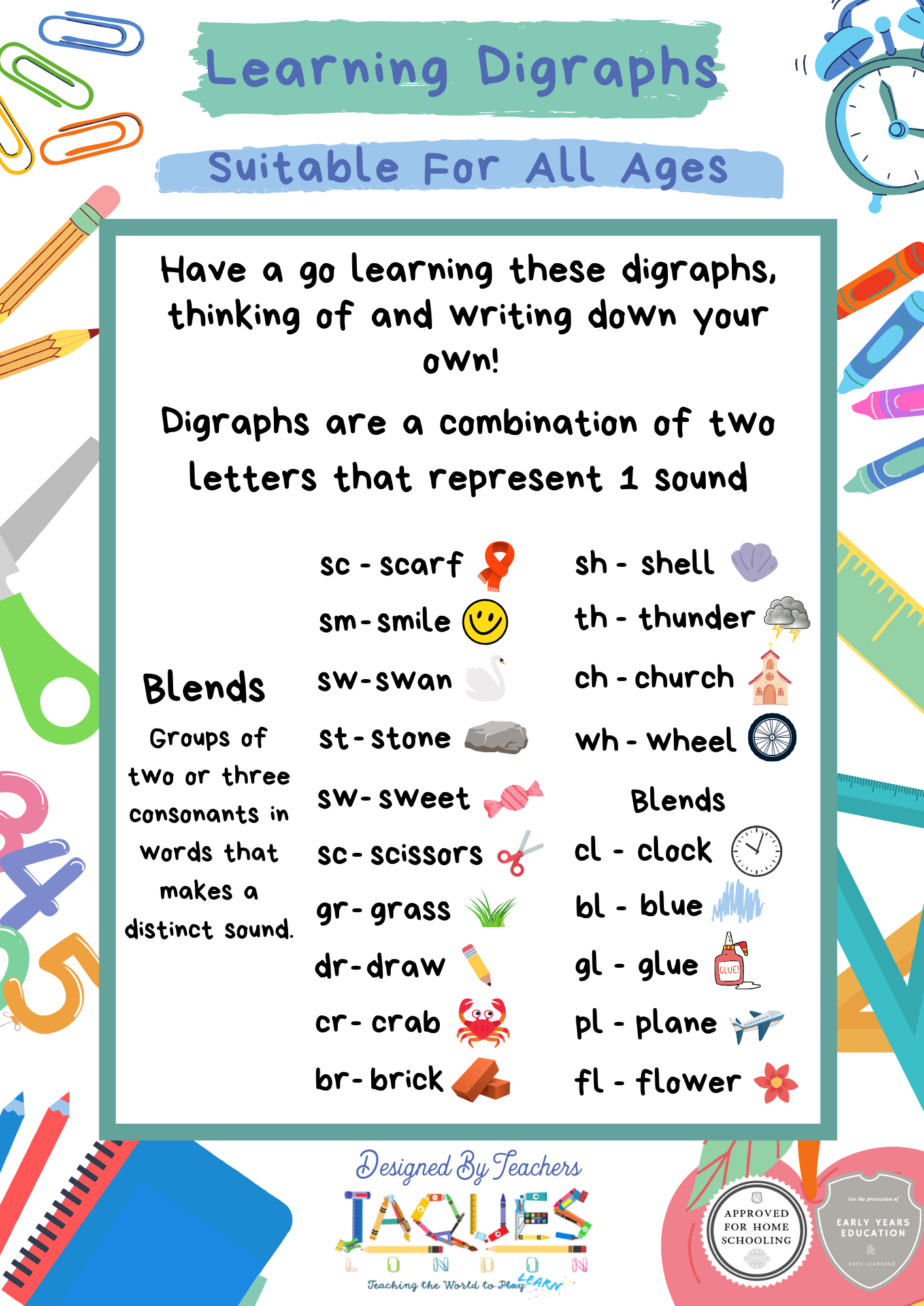Digraph Derby Learning Digraphs - Phonics in Focus – Jaques of London