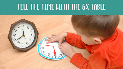 Tell the time with the 5x table