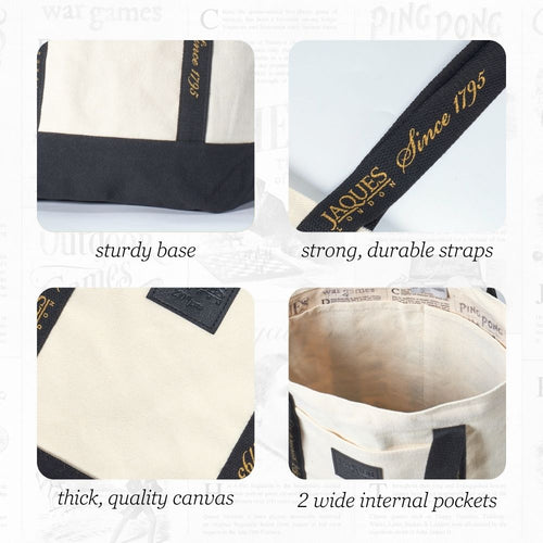 Collage of a tote bag with features labeled on a white background 