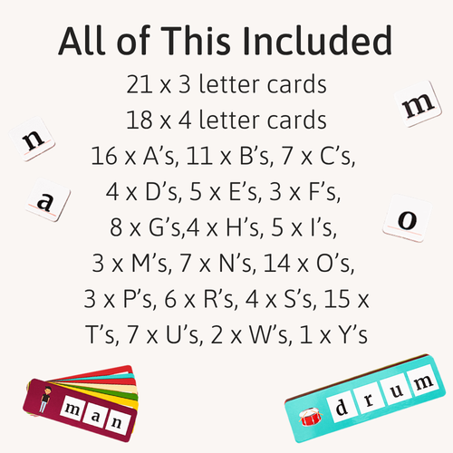A list detailing all included letter cards and quantities, surrounded by scattered letter tiles and example word cards such as “man” and “drum”. 