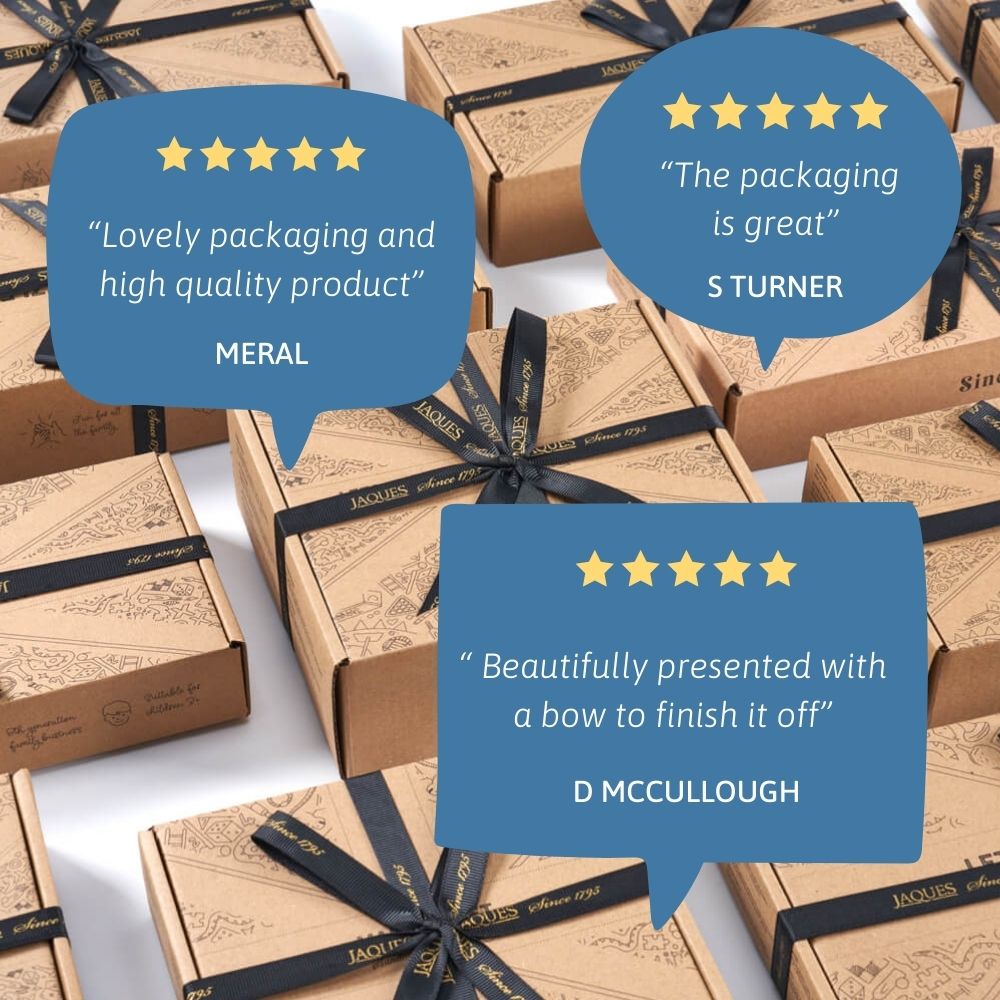 Image of gift wrapping with 5 star reviews 