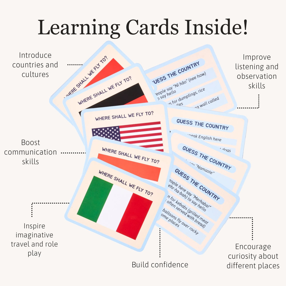 An educational product graphic showing several 'Where Shall We Fly To?' learning cards fanned out, surrounded by callout lines and text describing learning benefits such as introducing countries and cultures, improving listening skills, and building confidence, all on a white background. 