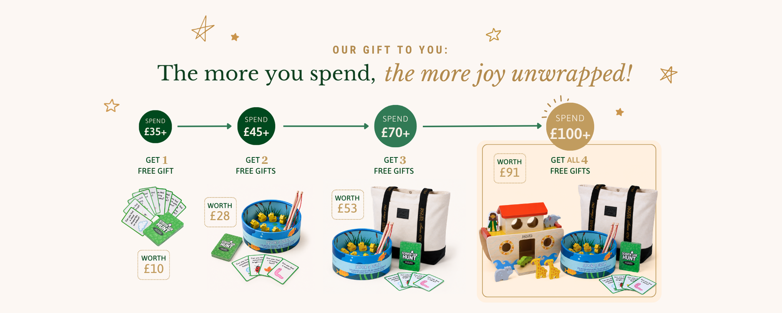 Jaques of London September gifting sale spend tiers banner, desktop, fitted