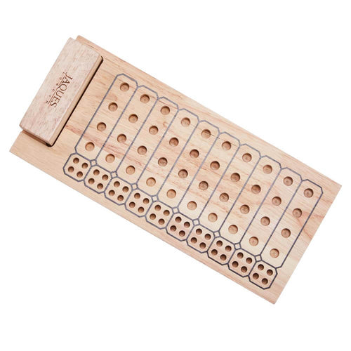 Mind genius board empty